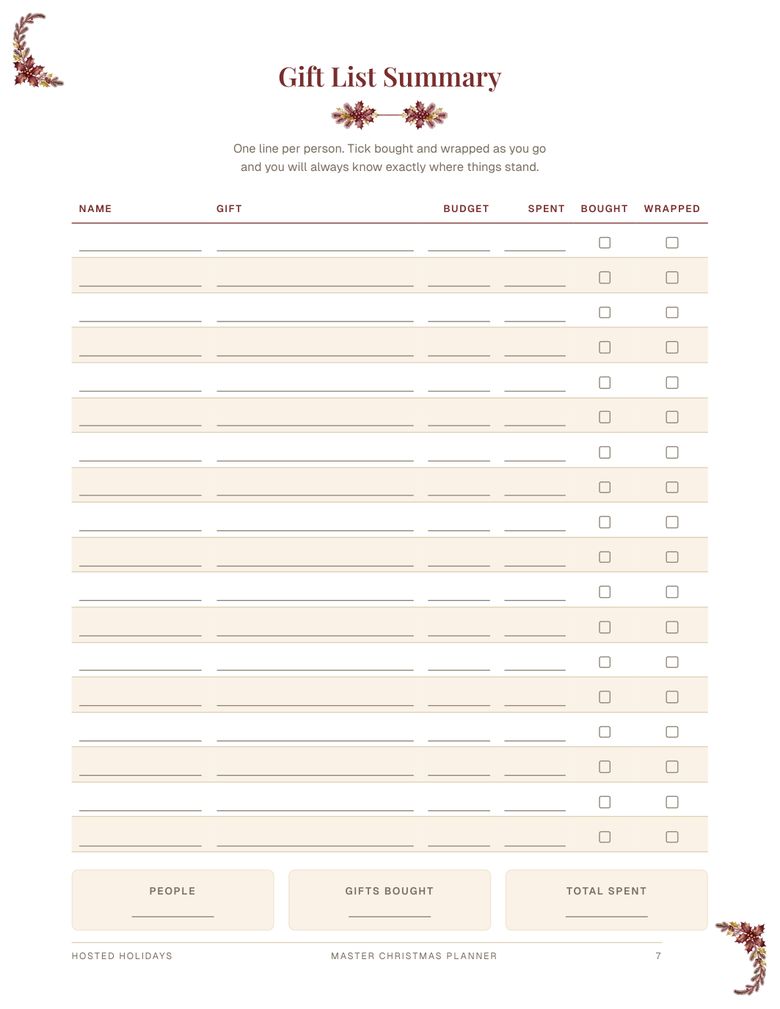 Page 7 of Master Christmas Planner