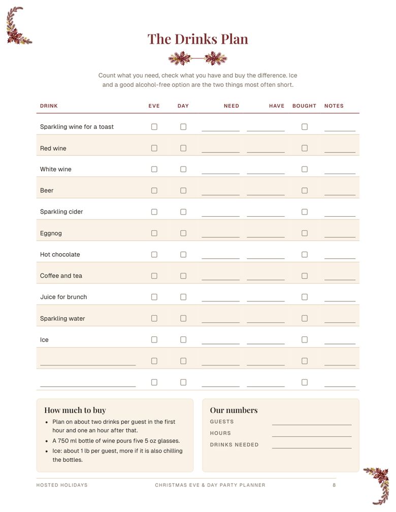 Page 8 of Christmas Eve/Day Party Planner & Schedule