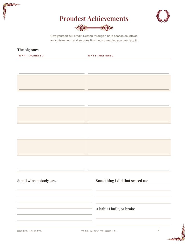 Page 10 of Year-in-Review Journal