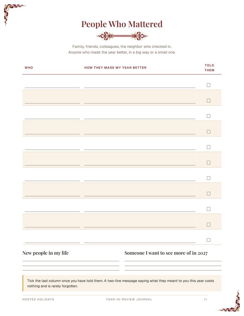 Page 11 of Year-in-Review Journal