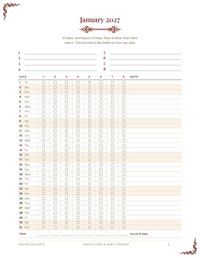 Page 4 of Resolutions & Habit Tracker