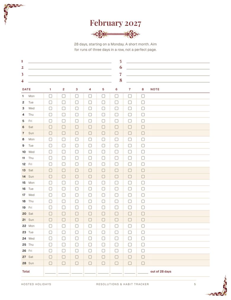 Page 5 of Resolutions & Habit Tracker