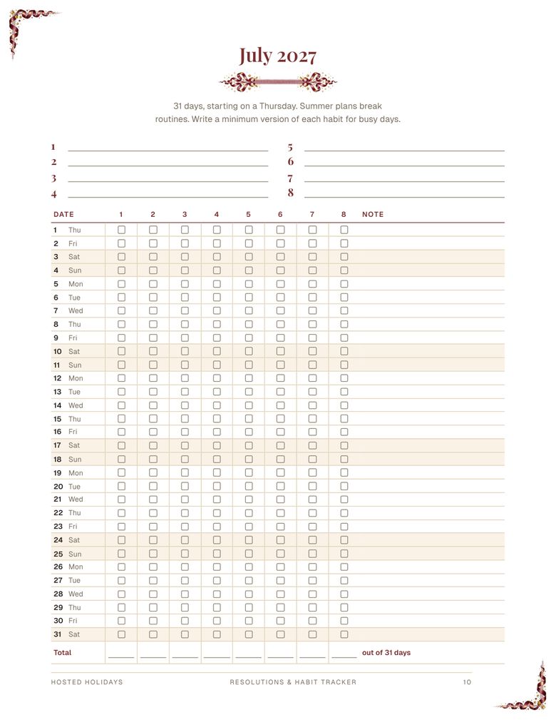 Page 10 of Resolutions & Habit Tracker