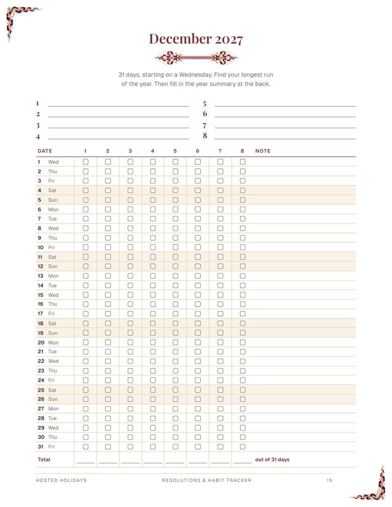 Page 15 of Resolutions & Habit Tracker