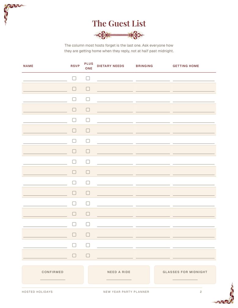 Page 2 of New Year Party Planner