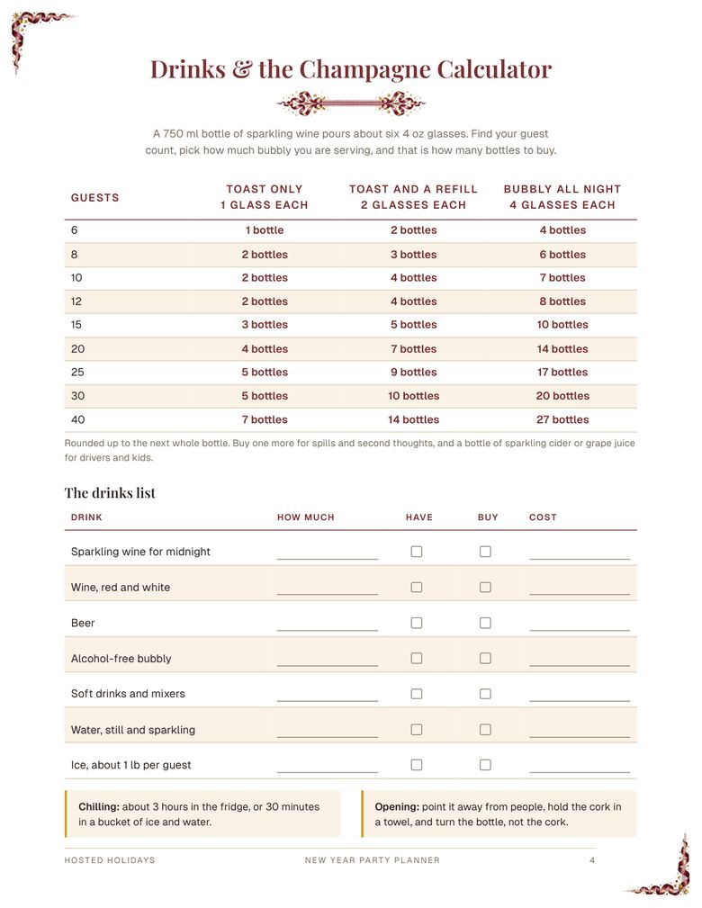 Page 4 of New Year Party Planner