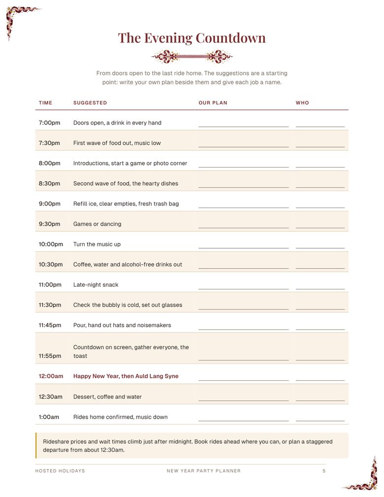 Page 5 of New Year Party Planner