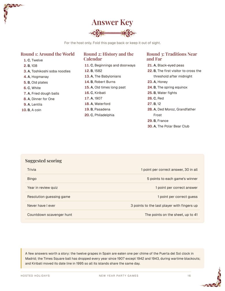 Page 16 of New Year Party Games Bundle
