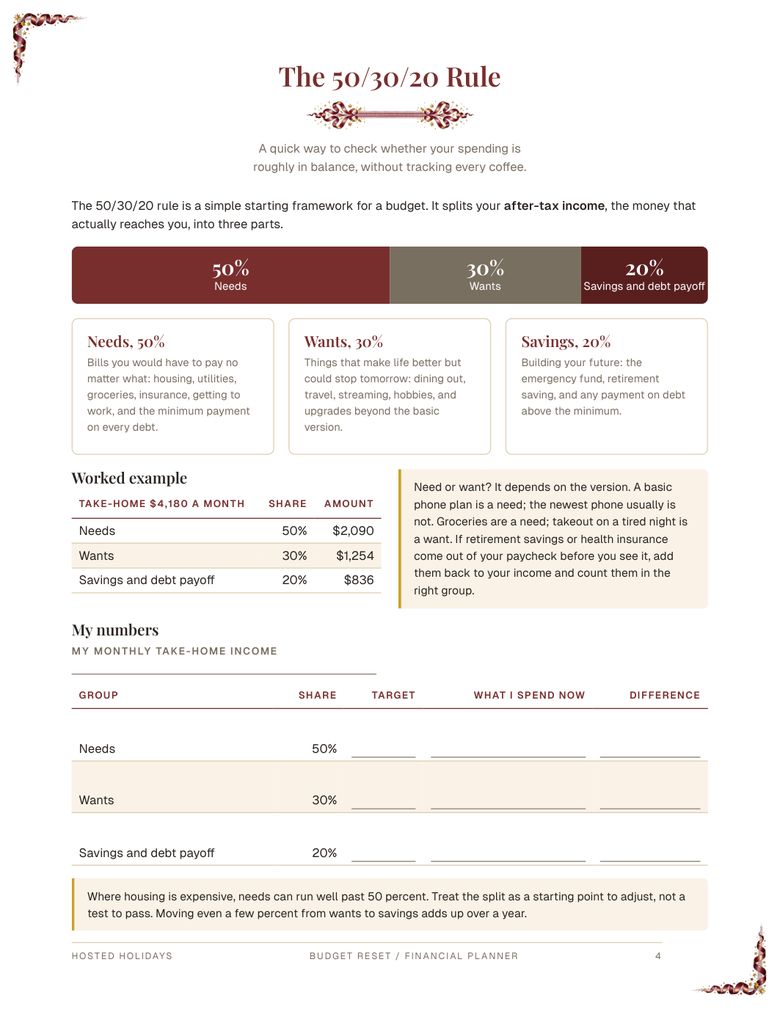Page 4 of Budget Reset / Financial Planner