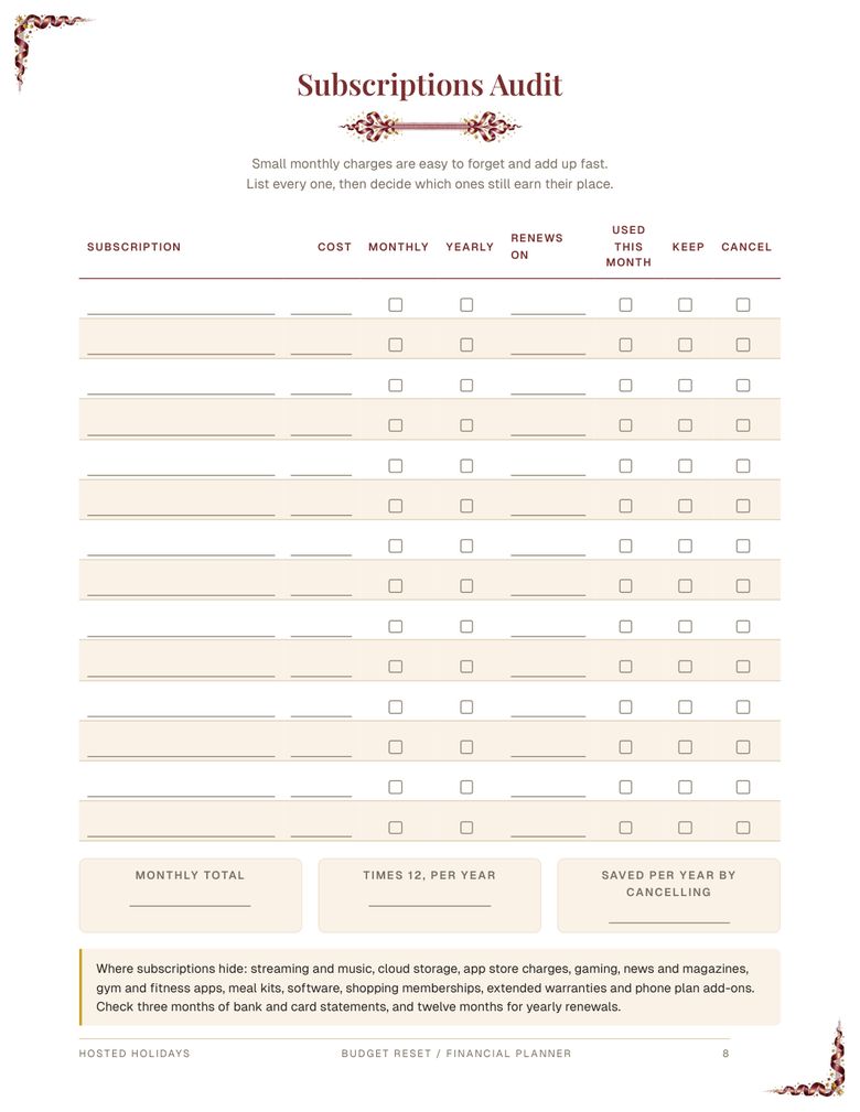Page 8 of Budget Reset / Financial Planner