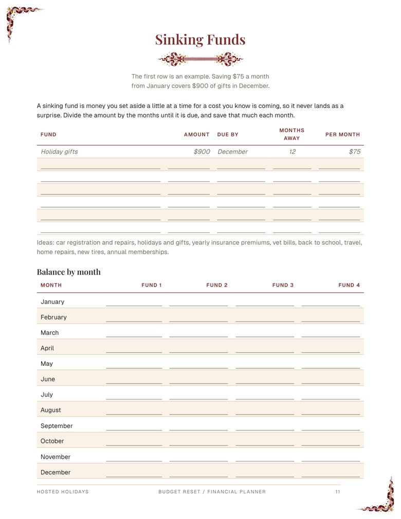 Page 11 of Budget Reset / Financial Planner