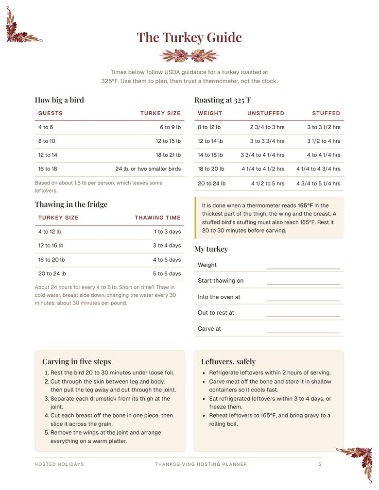 Page 5 of Thanksgiving Hosting Planner