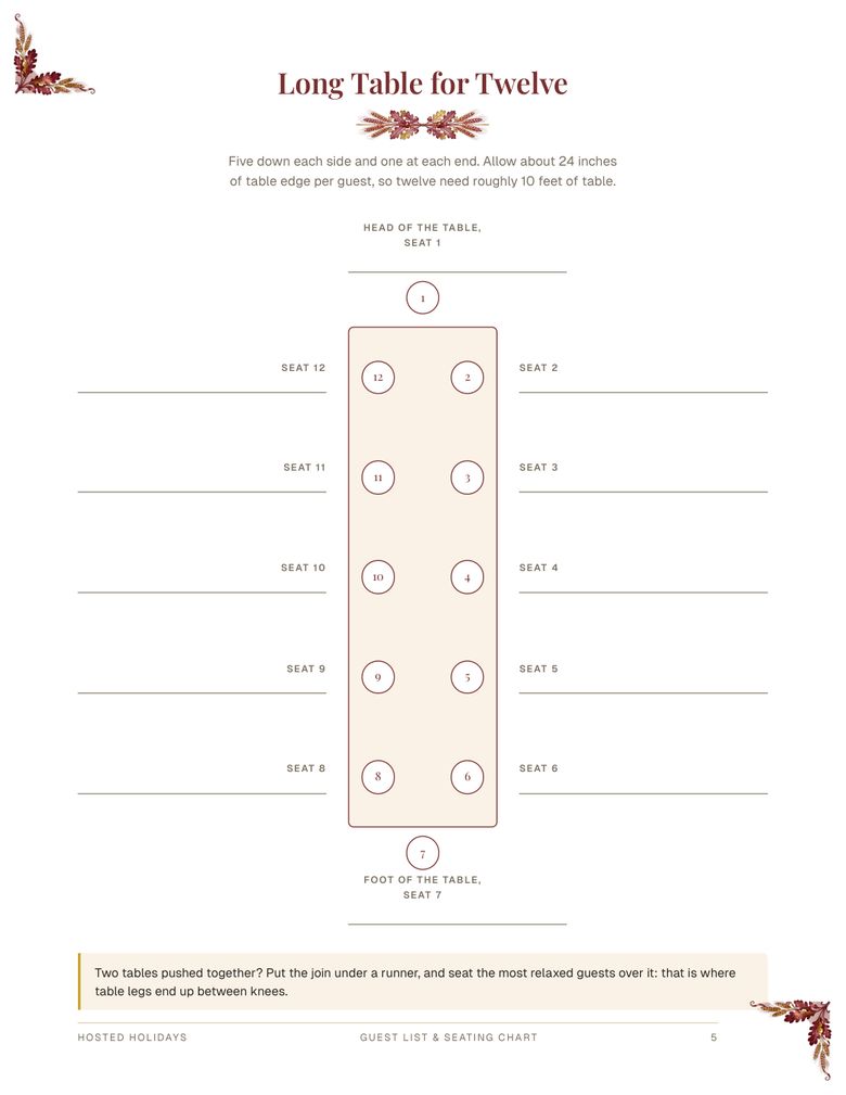 Page 5 of Guest List & Seating Chart