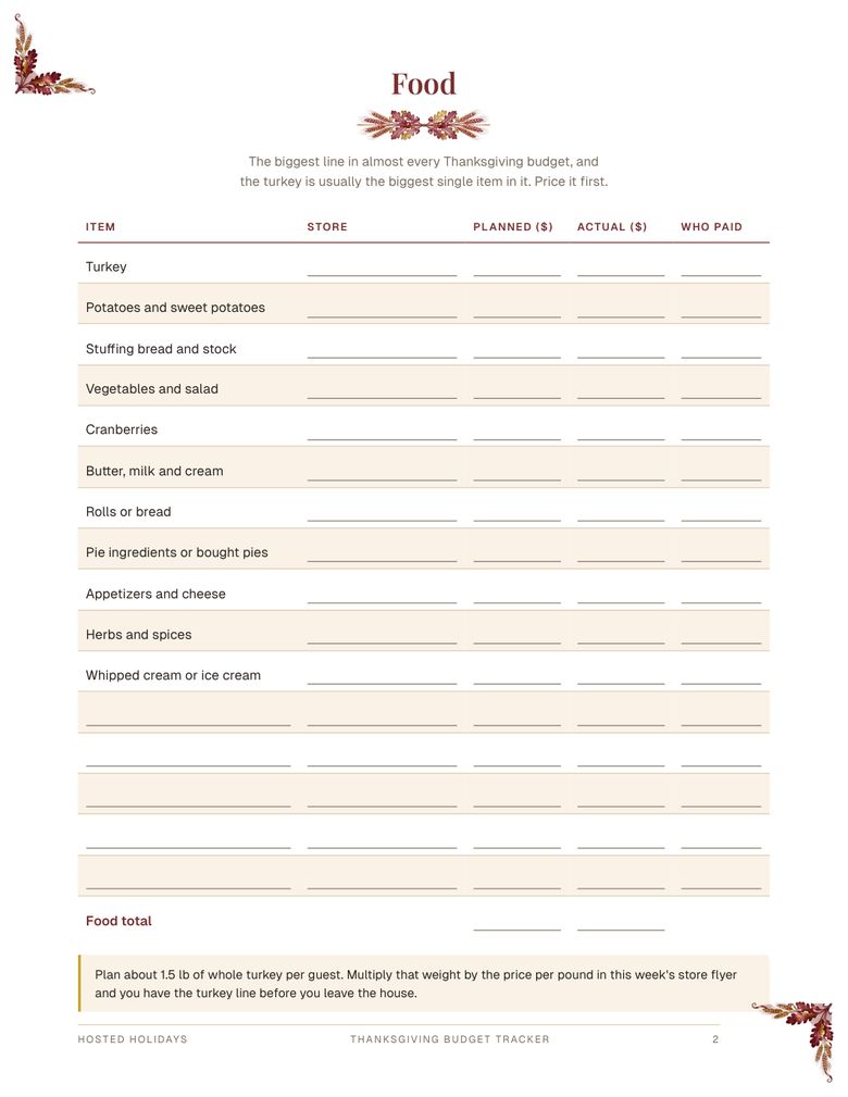 Page 2 of Thanksgiving Budget Tracker