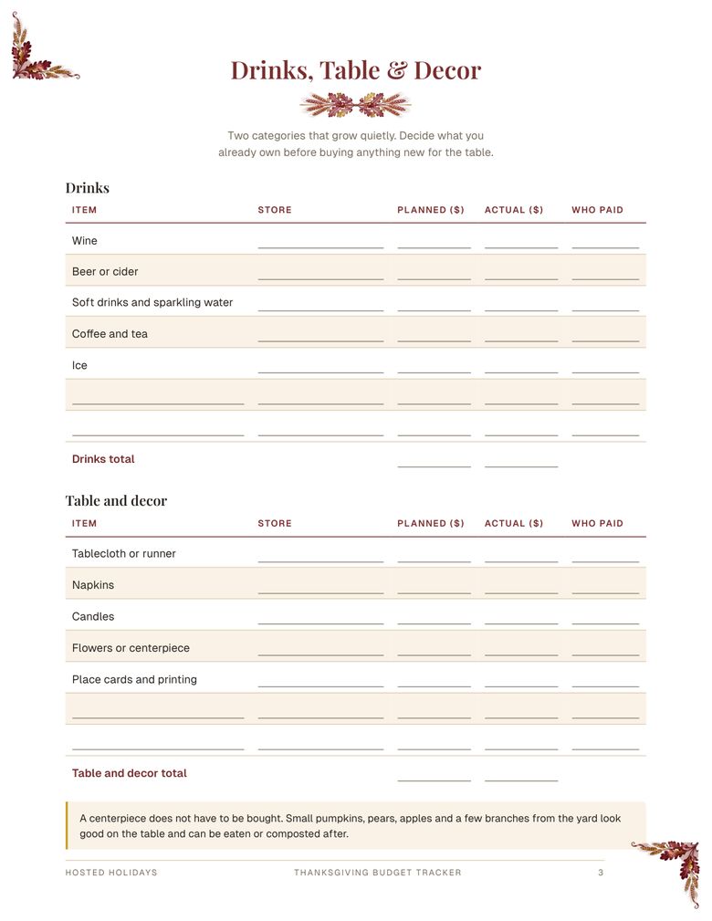Page 3 of Thanksgiving Budget Tracker