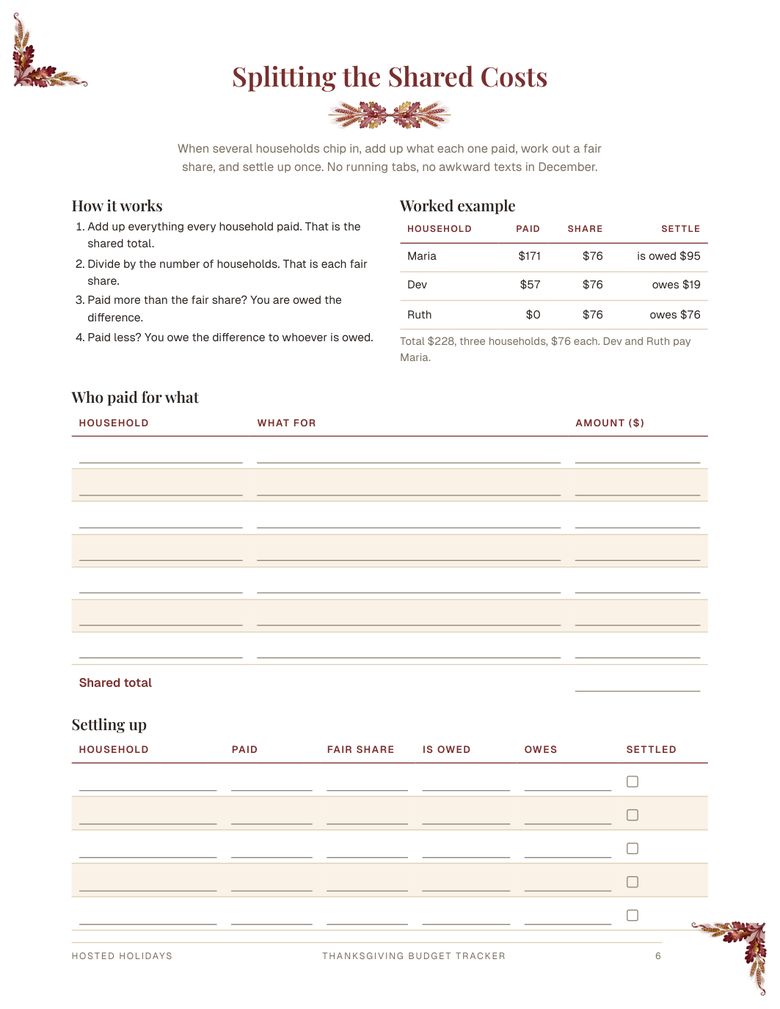 Page 6 of Thanksgiving Budget Tracker