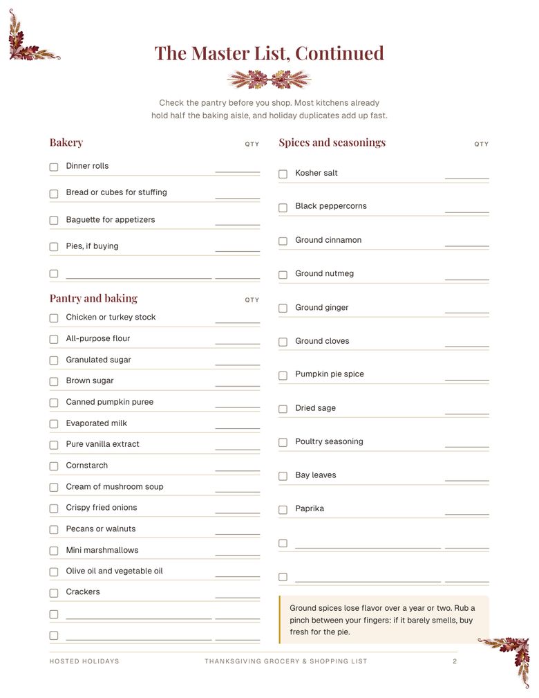A page from the Thanksgiving Grocery & Shopping List