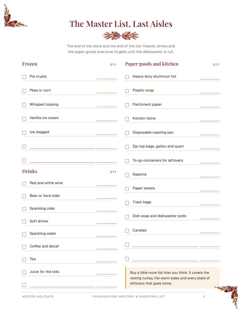 Page 3 of Thanksgiving Grocery & Shopping List