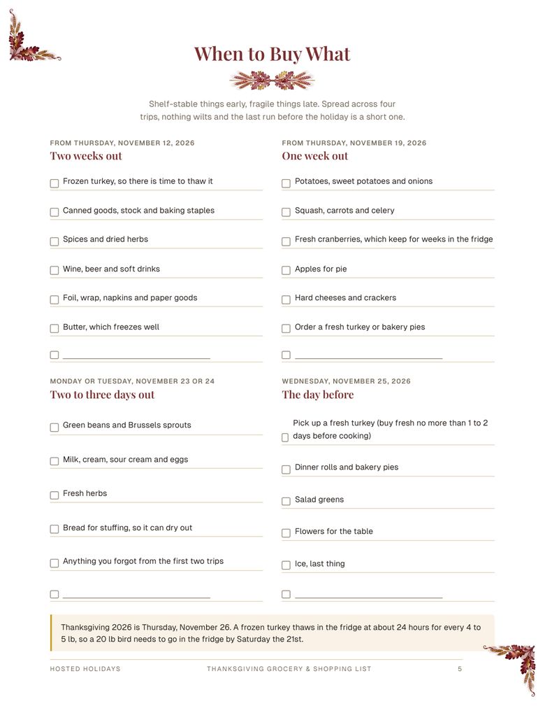 Page 5 of Thanksgiving Grocery & Shopping List