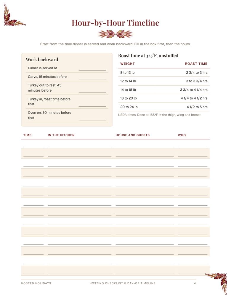Page 4 of Hosting Checklist & Day-Of Timeline