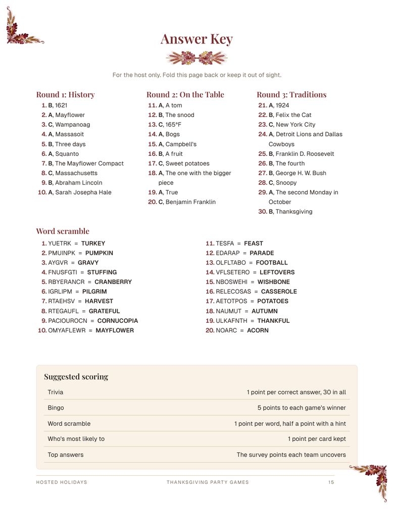 Page 15 of Thanksgiving Party Games Bundle